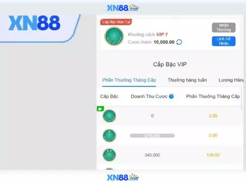 xi-n88-giới-thiệu