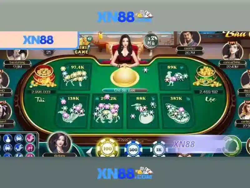 xn88 - Đánh giá nền tảng game và cược trực tuyến