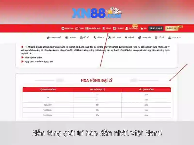 xn88: Nền tảng cá cược và trò chơi trực tuyến hàng đầu