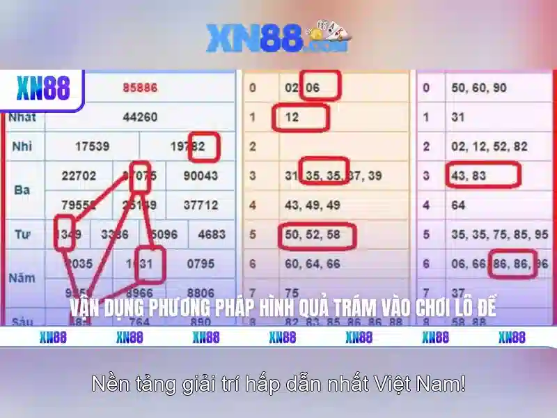 An toàn và bảo mật